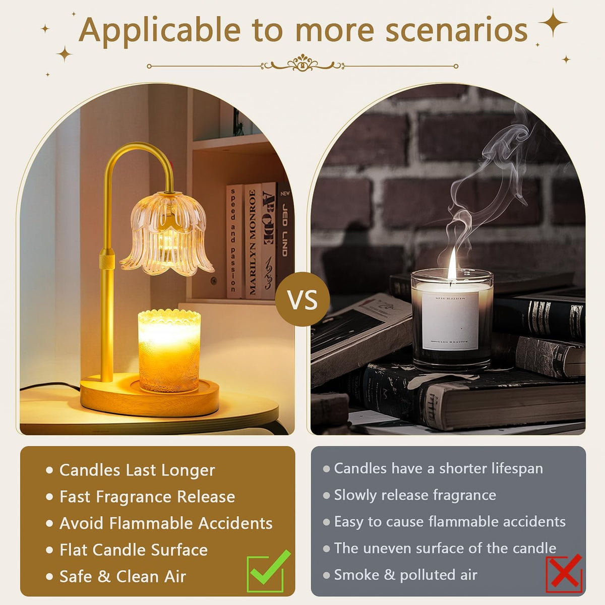 Candle Warmer Lamp Electric Timer